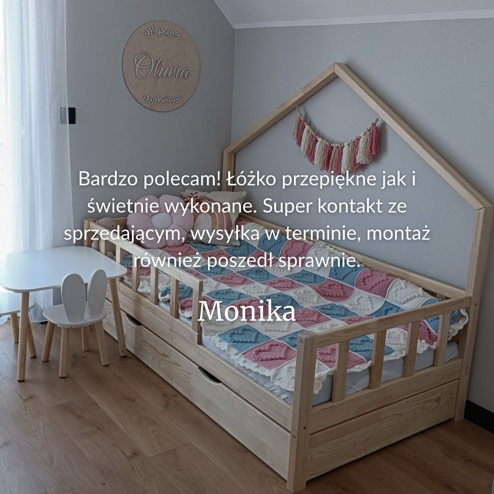 Opinia Moniki